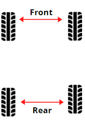 Side to Side Pattern